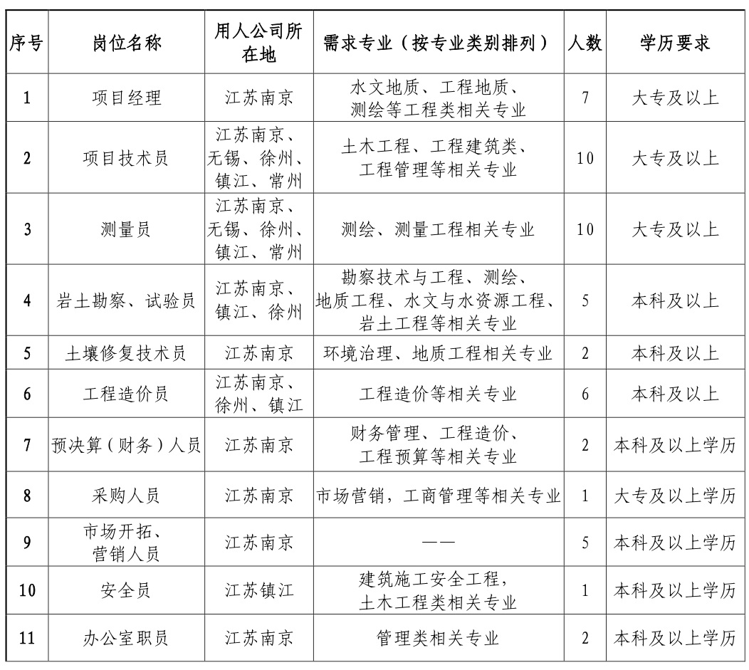 序号_page-0001 (1).jpg