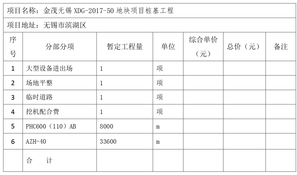金茂无锡XDG-2017-50地块项目桩基工程劳务招标公告_page-0001.jpg