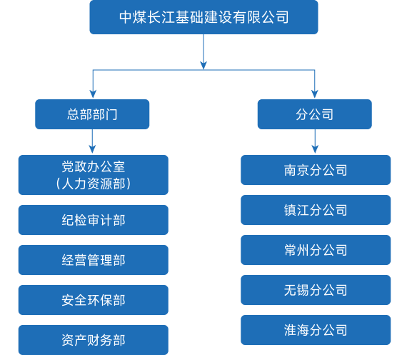 61e5d039-2f02-47ae-a038-305e17d7801f.png